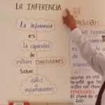 El proceso de inferencia: cómo tomar decisiones basadas en información